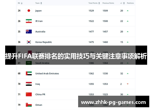 提升FIFA联赛排名的实用技巧与关键注意事项解析