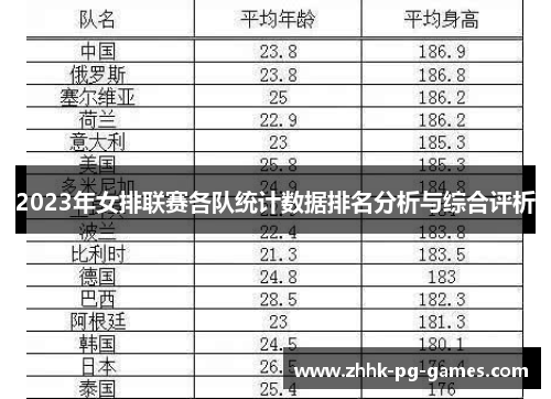 2023年女排联赛各队统计数据排名分析与综合评析