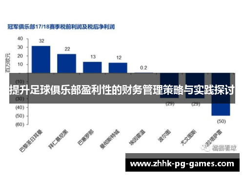 提升足球俱乐部盈利性的财务管理策略与实践探讨