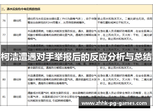 柯洁遭遇对手举报后的反应分析与总结