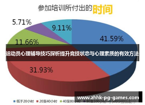 运动员心理辅导技巧探析提升竞技状态与心理素质的有效方法