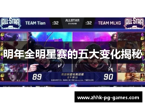 明年全明星赛的五大变化揭秘