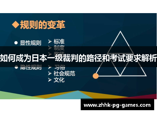 如何成为日本一级裁判的路径和考试要求解析