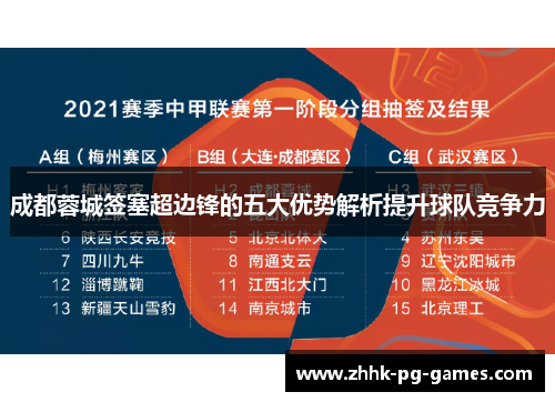 成都蓉城签塞超边锋的五大优势解析提升球队竞争力