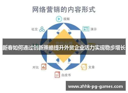 新春如何通过创新策略提升外贸企业活力实现稳步增长