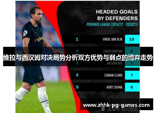 维拉与西汉姆对决局势分析双方优势与弱点的博弈走势