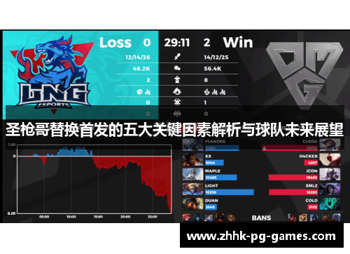 圣枪哥替换首发的五大关键因素解析与球队未来展望