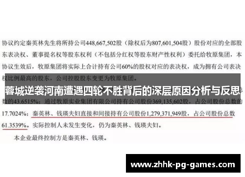 蓉城逆袭河南遭遇四轮不胜背后的深层原因分析与反思