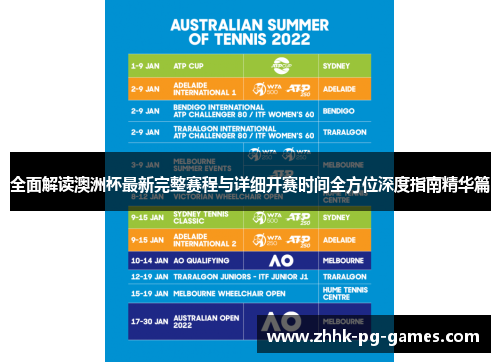全面解读澳洲杯最新完整赛程与详细开赛时间全方位深度指南精华篇