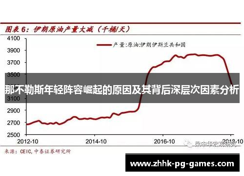 那不勒斯年轻阵容崛起的原因及其背后深层次因素分析
