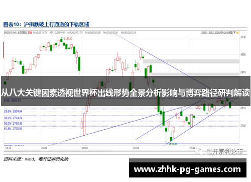 从八大关键因素透视世界杯出线形势全景分析影响与博弈路径研判解读