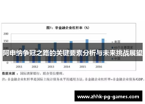 阿申纳争冠之路的关键要素分析与未来挑战展望