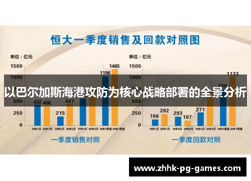 以巴尔加斯海港攻防为核心战略部署的全景分析
